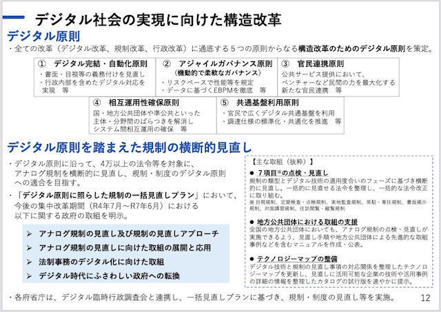 中小企業にとってのマイナンバー制度とは? 第134回 2022年度版「デジタル社会の実現に向けた重点計画」閣議決定