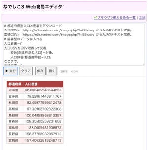 ゼロからはじめてみる日本語プログラミング「なでしこ」 第70回 田舎に住みたい？！人口密度ランキングを作成してみよう