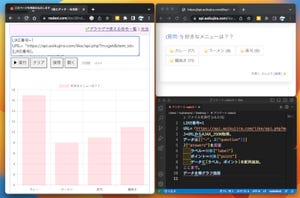 ゼロからはじめてみる日本語プログラミング「なでしこ」 第76回 アンケート結果をグラフで描画しよう