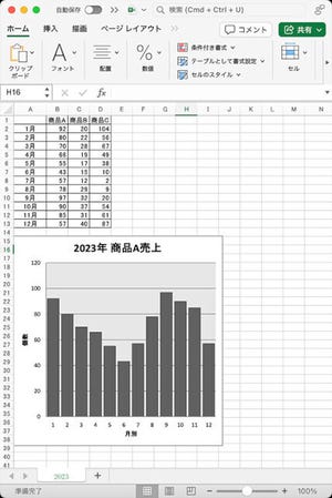 なんとなくコマンド 第67回 Pythonで複数のエクセルファイルにグラフを追加