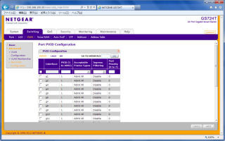 ゼロから始めるスイッチ講座 第9回 ネットギアスイッチのGUIによる管理(1)