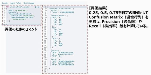 プログラミングなしでもできる機械学習 第5回 「いつもと違う」を検知！　Elastic Machine Learning(新機能編)