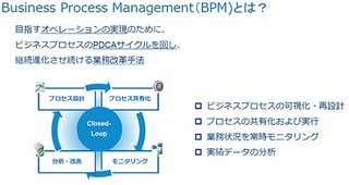 競争力強化のため、今、本当に有効な業務改善・改革の手法とは? 第1回 課題抽出は「業務の見える化」から