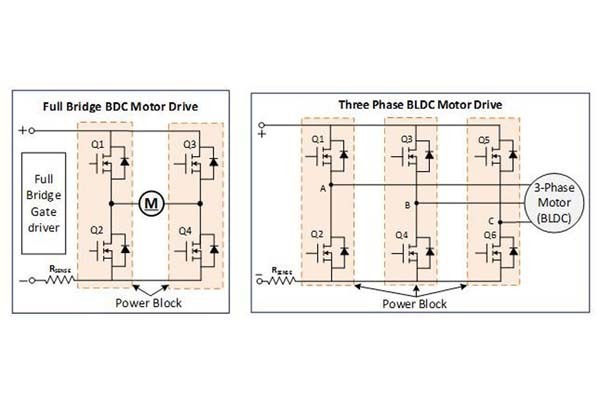 パワー・ブロックの活用による電動工具設計の性能向上手法 第1回 モーター駆動を制御する半導体を考える