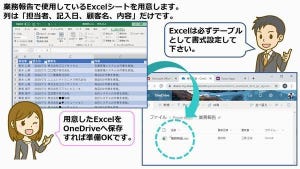 働き方改革に効く！ゼロからはじめるPowerApps 第4回 そのExcelシート、Office 365なら簡単にスマホアプリにできますよ