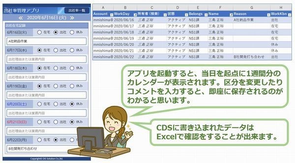 働き方改革に効く！ゼロからはじめるPowerApps 第9回 Common Data Serviceを使って出社率を管理するスマホアプリをつくる