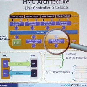 スパコン最大の学会「SC13」に見る先端技術 第20回 SC13 - Micronの超高バンド幅メモリHybrid Memory Cube(前編)