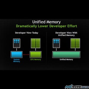 スパコン最大の学会「SC13」に見る先端技術 第4回 SC13 - CPU-GPU統一メモリを実現したCUDA 6(前編)