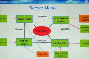 SC17 - Gordon Bell賞は神威・太湖之光の地震シミュレーション 第1回 世界一のスパコンで大気モデルを並列化