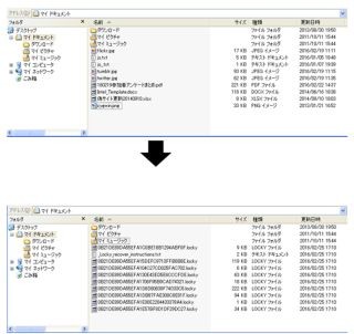 これさえ見れば問題なし! セキュリティ用語まとめ 第6回 最近よく聞く「ランサムウェア」って何?