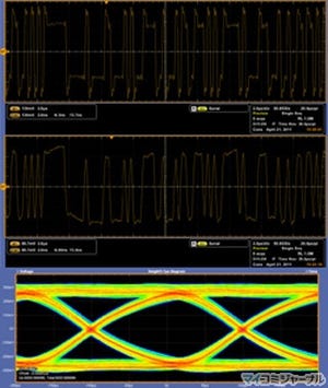高速シリアル・インタフェース測定の必須スキルを身に着ける 第10回 シリアル・インタフェースの物理層を形成する3大要素 - チャンネル(3)