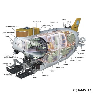 地球最後の秘境・深海はどんな世界? - しんかい6500パイロットに聞いてみた 第1回 深海の音が聞こえた! - 五感で感じる深海探査の醍醐味とリアル