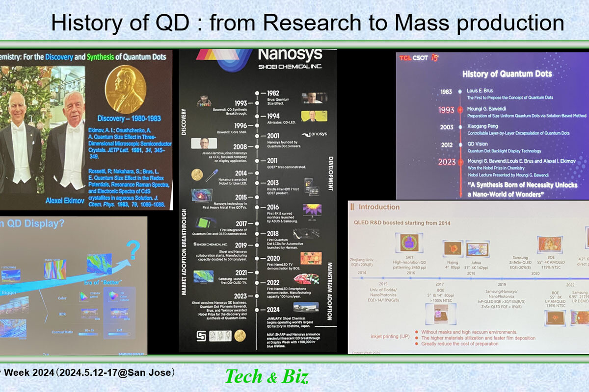 ディスプレイ国際会議「SID/Display Week 2024」 第1回 次世代ディスプレイ技術の主役となる方向性が見えてきた「量子ドット」