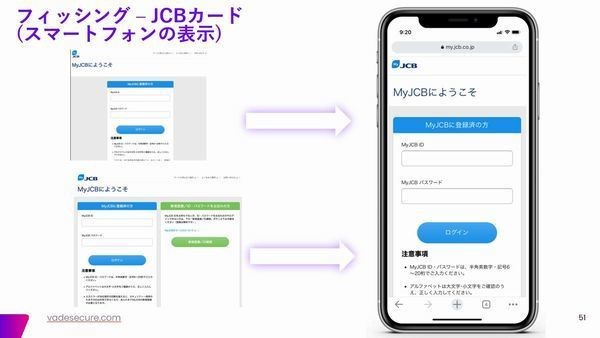 2021年スパム、フィッシングのトレンドと2022年の予測 第2回 2021年のフィッシングのトレンドとは？最も悪用されたブランドはAmazon