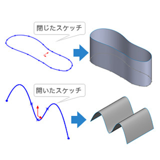 SOLIDWORKSを賢く使う! - 企画・デザイン編 第1回 複雑な自由曲面も容易に作成できるSOLIDWORKSのサーフェス機能