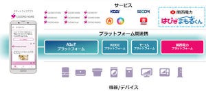 シリコンバレー101 第838回 地方からリモートで働くIT企業社員、賃金基準は?