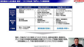 "3つのDX"でヤマハ発動機が目指す世界とは?