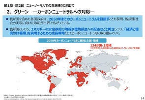 日本の製造業が直面する課題と展望 - 生き残るための「ニューノーマル戦略」とは?