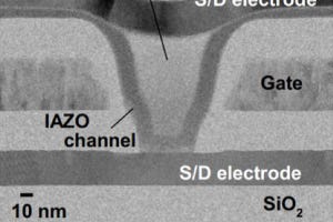 VLSIシンポジウム2020 第6回 非Si材料・デバイスの注目論文 - 非Siチャネルデバイスはいつ使われる？