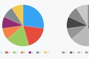 "誰にでも使いやすい"を実現するためのキーワード「Webアクセシビリティ」 第2回 すべての人にとって「～できない」「～しにくい」を解決する