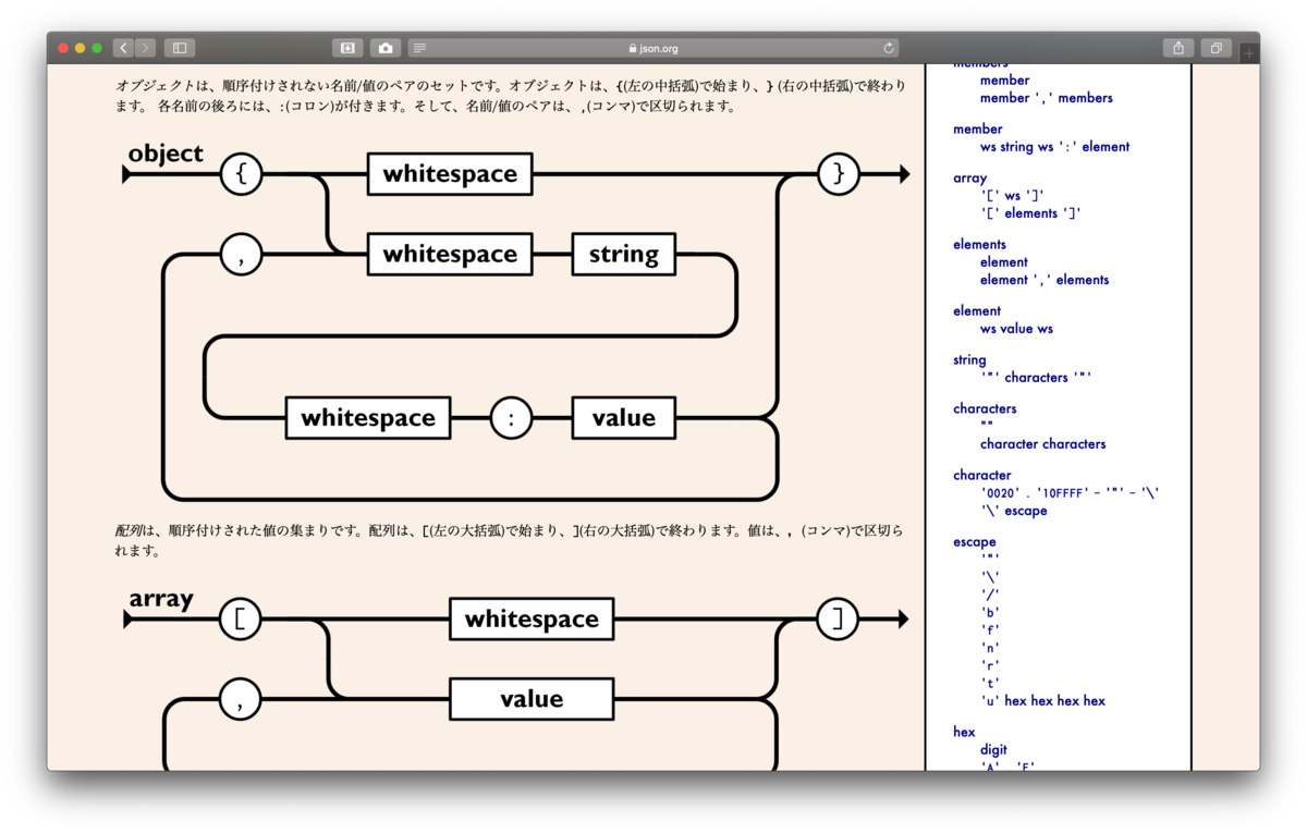 ゼロからはじめるPython 第63回 自作ツールどうしてる？Python設定ファイル選手権