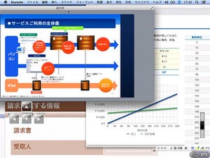 スマートデバイスの有効活用に新たな活路を発見!!手軽かつ最小限の機能利用がカギ