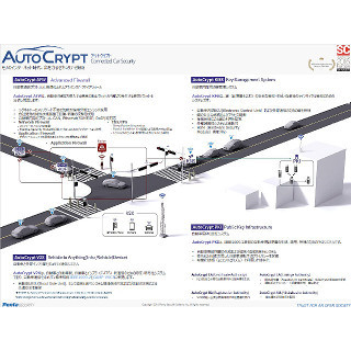 「コネクティッド・カー」には、利便性とともに安全策の追求を! - IoT時代の交通に必要なセキュリティとは