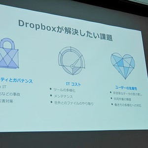 Dropbox Businessがビジネスを変える理由 第3回 ITや教育、建設業界など様々、Dropbox Businessを活用する国内企業の事例