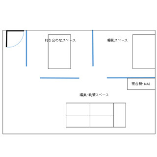 NETGEAR製品で作るSOHOネットワーク - 従業員10名前後版 第1回 SOHOネットワーク環境の現状と展望